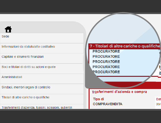 Variazione e chiusura imprese Registro Imprese